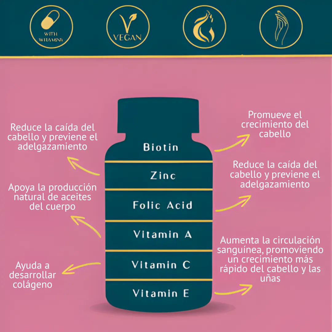 WEEM™ Probiótico 3 en 1 para Cabello, Piel y Uñas – Nutrición y Fortaleza
