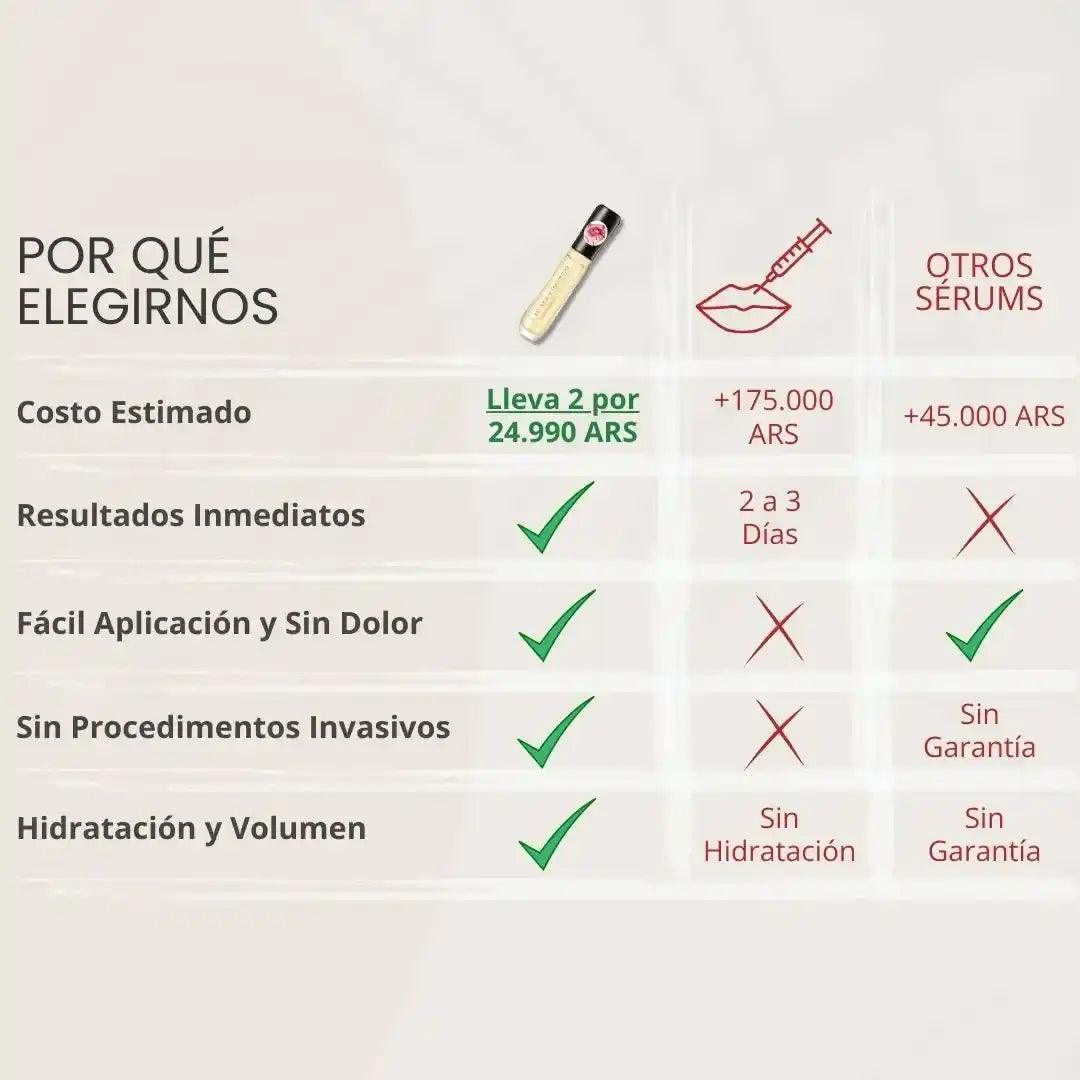 Sérum Lip-Maximizer Essenzia™