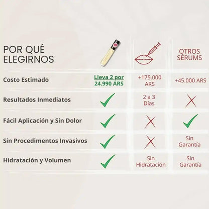 Sérum Lip-Maximizer Essenzia™